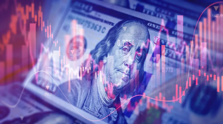 Slight Increase in the Dollar Index